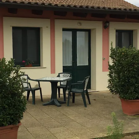 Arangea Çiftlik konaklama Lequile