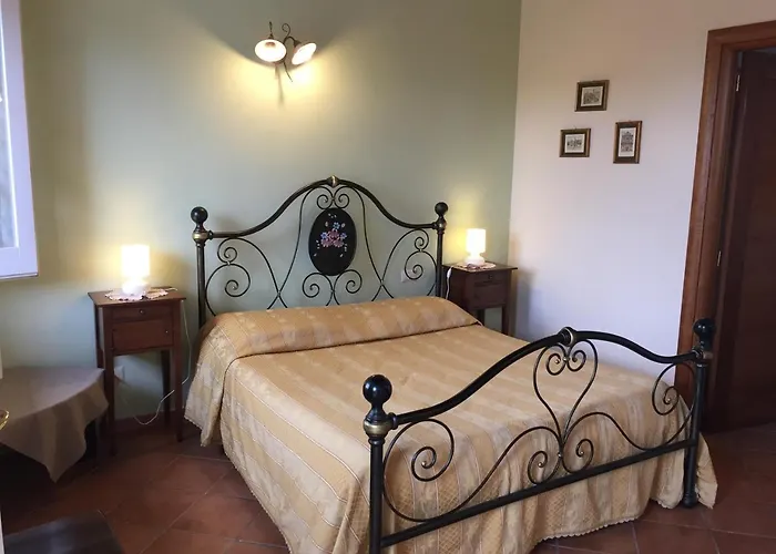 Arangea בית חווה